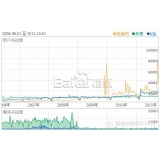 即墨子辛SEO:网站如何做关键词优化